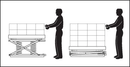 Low Profile 1.0/1.5tons U-shape Stationary Electric Lift Table Min. Height 85mm 105mm Ground-mounted Automatic Platform Lifter