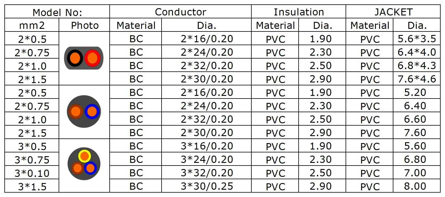 Power Cable catalog_Sheet1.jpg