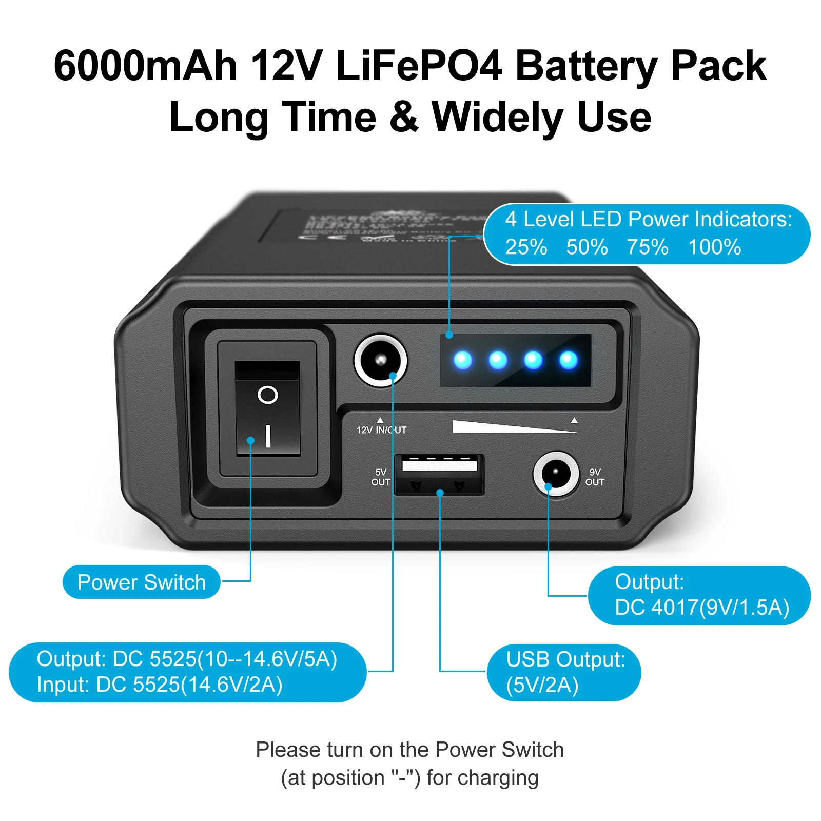 Power Bank 6000 мАч 5 В 9 12