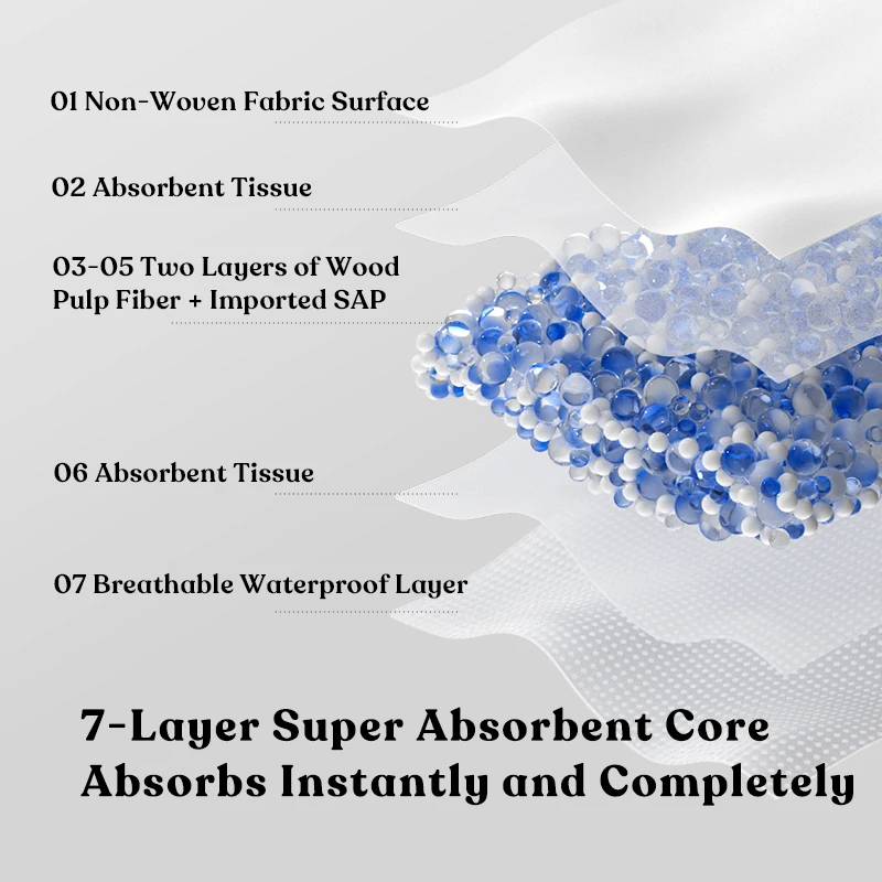 KUB Ultra Thin Breathable Leakproof Design Pregnant Breastfeeding Maternity Breast Disposable Nursing Pad