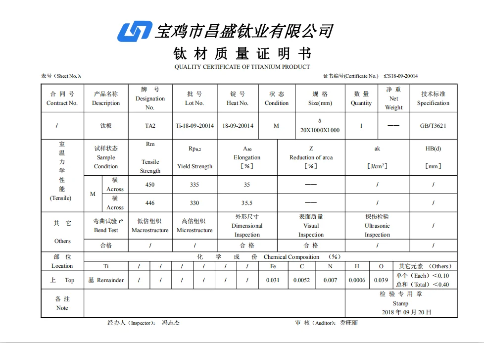 Gold supply  astm b265 gr2 gr5 titanium sheets for chemical industry