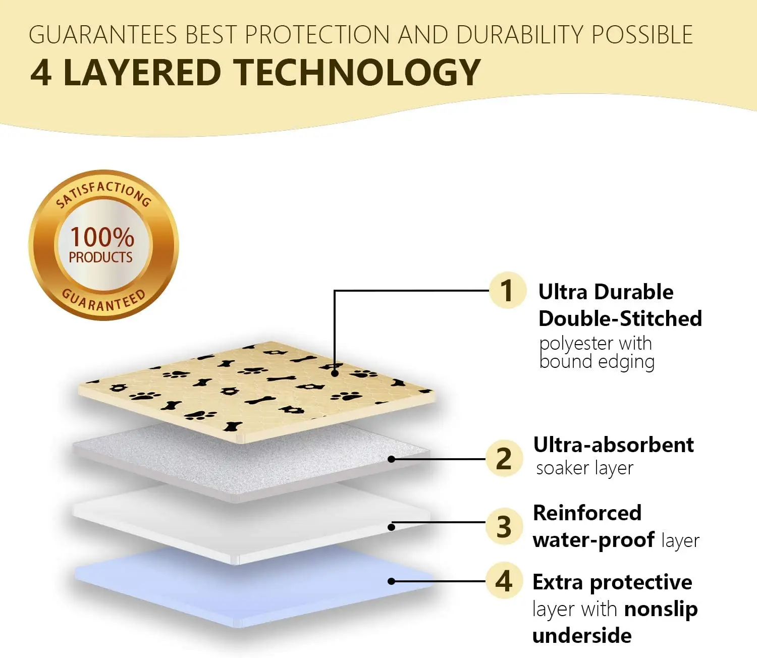 Wholesale best sales 56*56cm OEM Pet Dog Cat Puppy Training Toilet Wee Pee Pads with logo