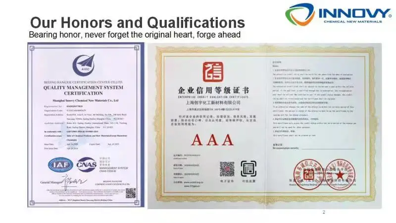 Environmentally Friendly Bentonite for Cosmetic/Agriculture