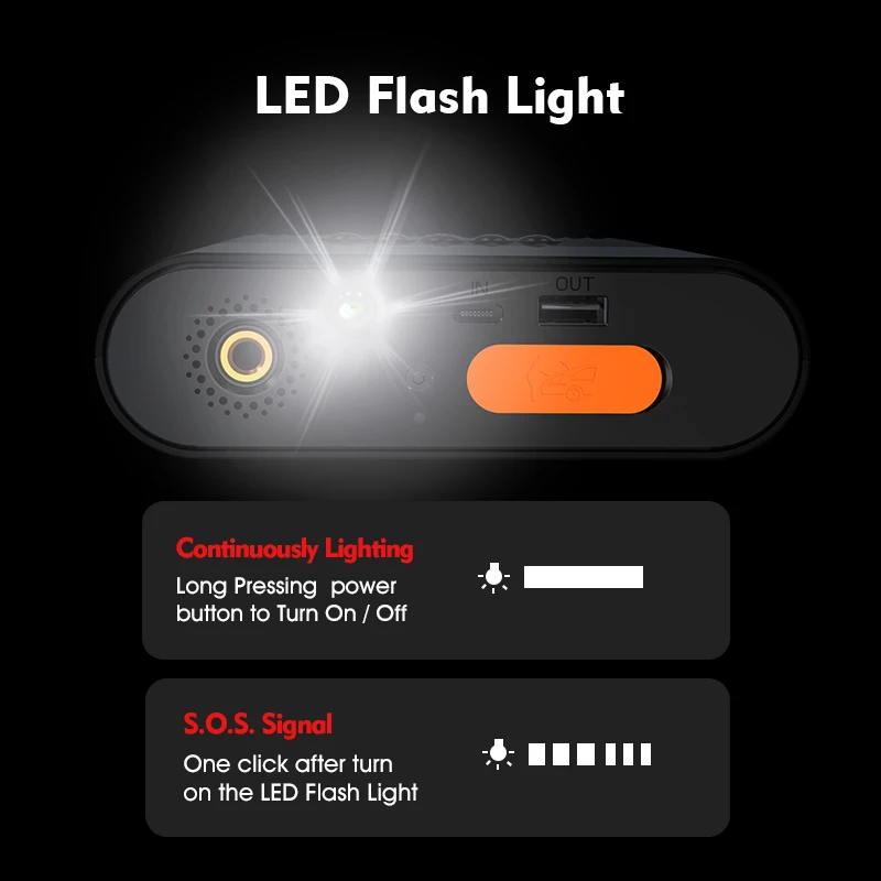 12V car air compressor kit portable inflator jump starter electric air pump tire inflator vehicle emergency tools