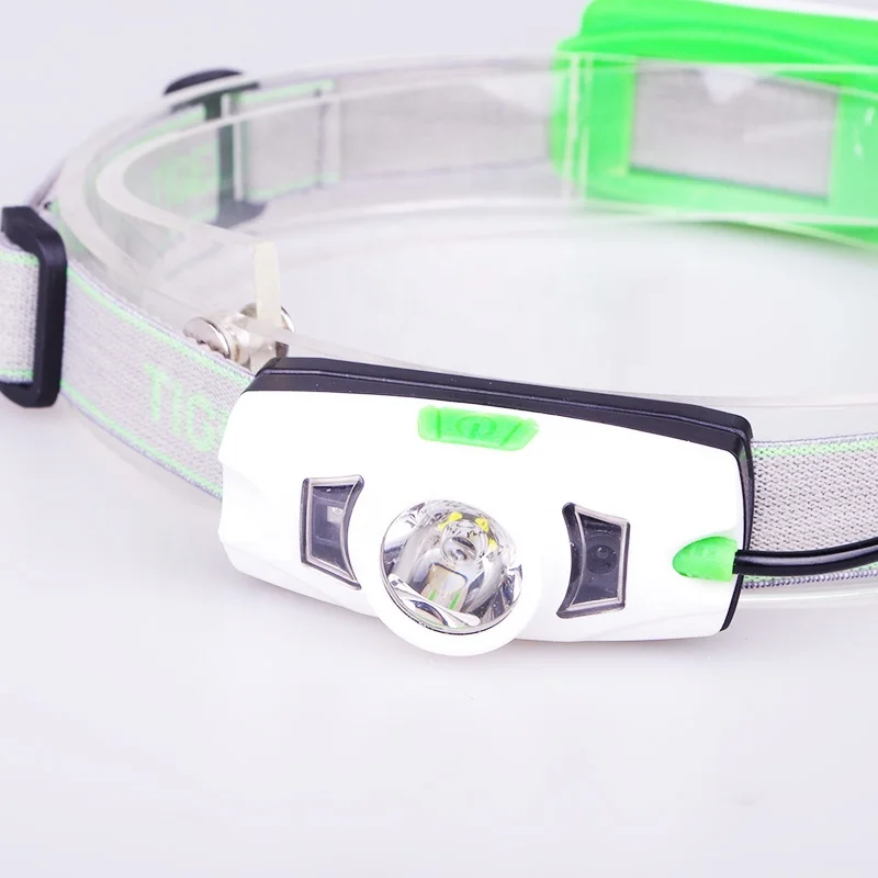 
High Power Bright 3 Modes Motion Sensor Headlamp 540 Lumen White ABS LED Head Torch Light for Outdoor Bicycle Fishing 