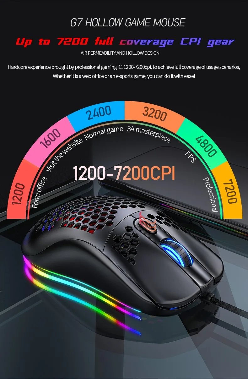 Amazons hot G7 74g light weight RGB gaming mouse 7D buttons touch wired Esports mouse mini mouse