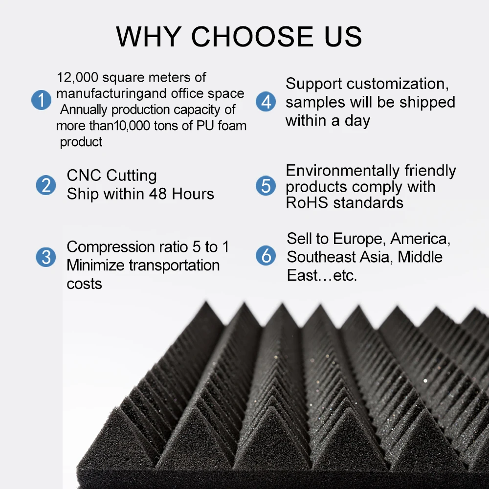 Hot Sale Polyurethane Sound Dampening Pyramid Shape Foam Panels Studio Record Acoustic Foam Soundproofing