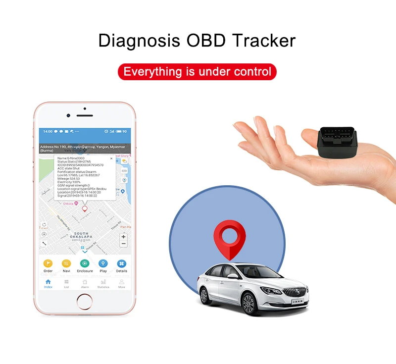  Автомобильный Gps-Трекер obd 2G 3G 4G OBD2 Считывание данных через