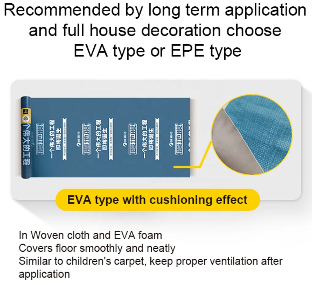Reinforced dustproof Moisture-proof Woven fabric with OPP film Cloth sheet Protection Film for Floor ground protection
