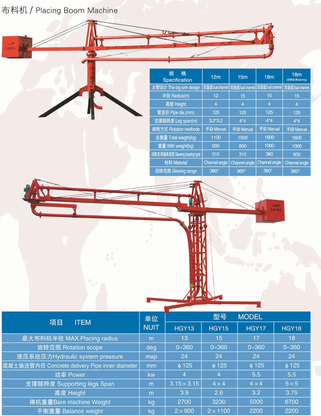 High Quality Mobile Spider Concrete Pump Mobile Hydraulic Placing Boom