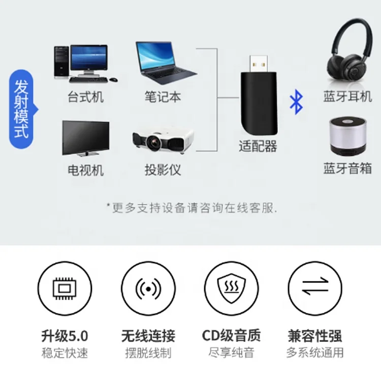 Bluetooth USB Dongle , Wireless Bluetooth Transmitter adapter