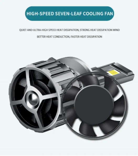 R11 With Drive High Lumen Fan 6500K 3570 Beam H4 10000 Lumen 9005 LED Car Headlight