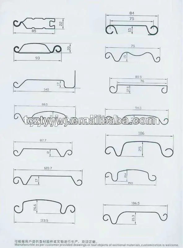 High quality  best-selling roller shutter door forming machine Same model for B2B or B2C platforms