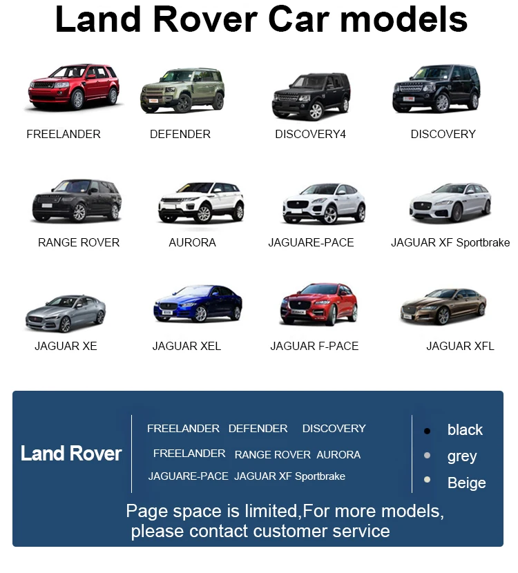 Автомобильный тахограф Holroadx регистратор черный ящик для Land Rover Defender Discovery Freelander