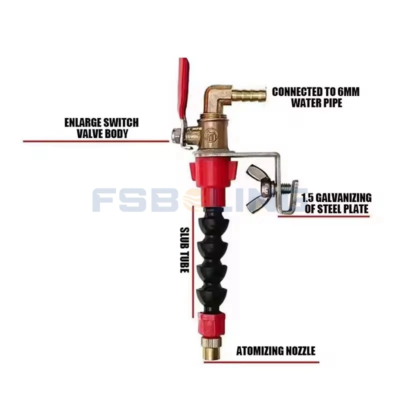 FSBOLING nozzles for dust spraying systems for marble masonry cutting machines Coolant spray dust control