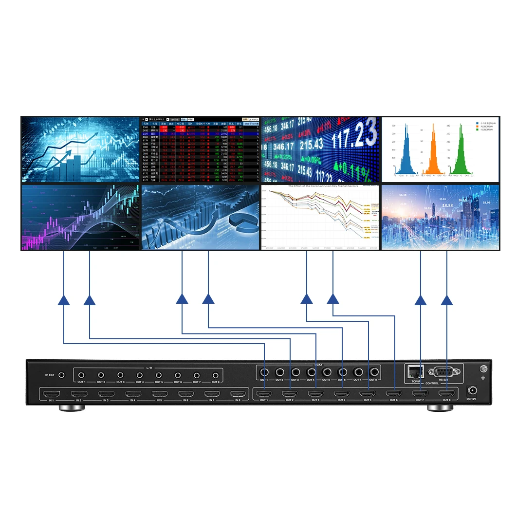 Hot Sale Remote Control RS232 EDID 9x9 HDMI Matrix IR  4K60 HDMI Matrix