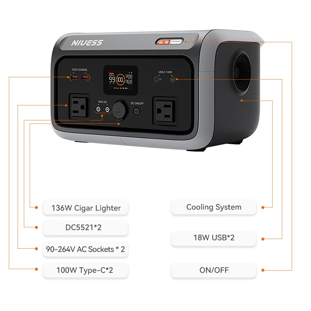Новейшая портативная электростанция OEM ODM литий-ионная 1000 Вт 2000 Power Bank Солнечная Быстрая зарядка