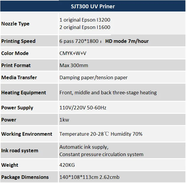 Advanced Print Head Alignment Ensures Layered Graphics Depth in Scalable Production Systems