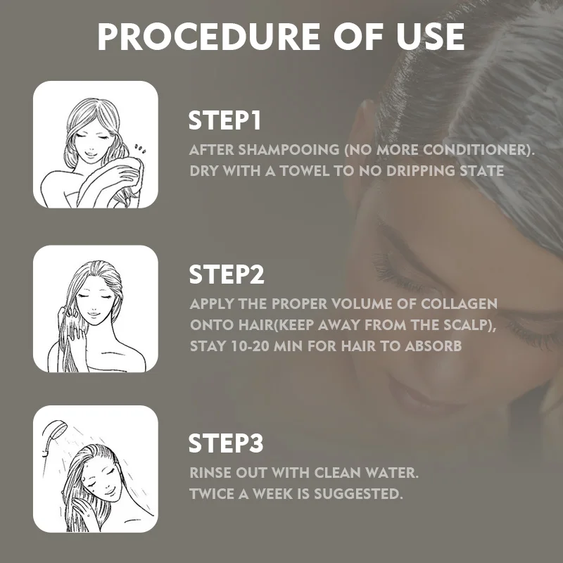 Karseell Hair Mask Hair Treatment Argan Oil Natural Organic Deep Moist Cream Color Keratin Collagen Hair Mask