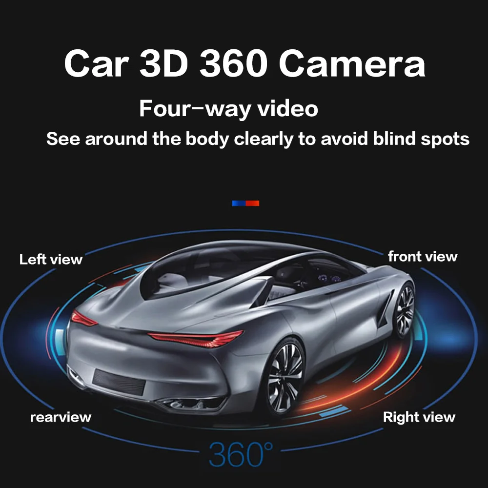 Супер объемный вид 360 градусов камера 3D птичий глаз DVR для монитора LVDS системы NBT EVO MGU 1 2 3 4 5 7 X1 X3 X4 X5 X6 X7