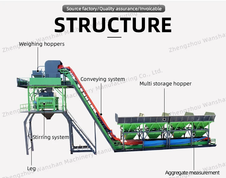 mixing plant stationary_03