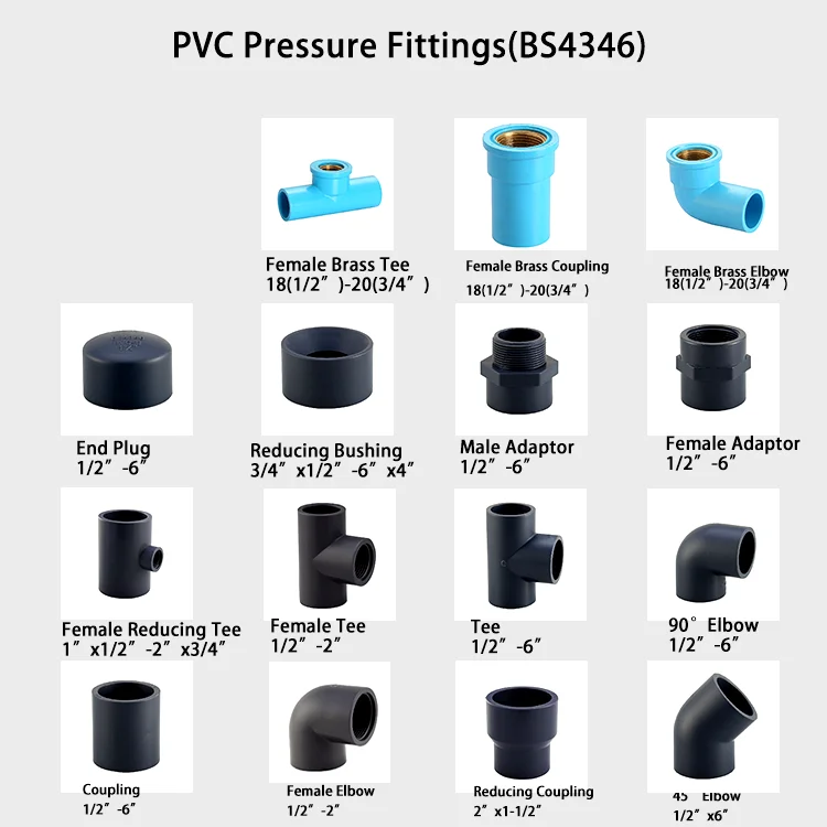 APAS FACTORY DIRECT BS4346 BS1452 3 4 5 Way Pvc Connectors 20mm 25mm 32mm Pipe Tube Joint Diy Water Pipe Pvc Fitting