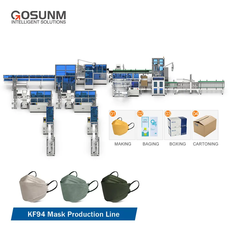 Машина для изготовления маски для лица GOSUNM FFP2/FFP3, 170 шт./мин, машина для изготовления маски 3D Fish KF94 по конкурентоспособной цене