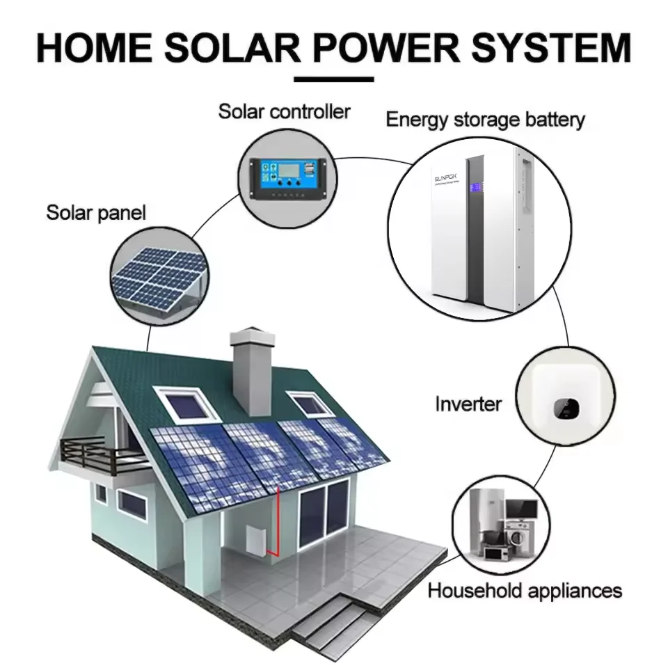 Sunpok Energy 10years 12years Warranty Lifepo4 Lithium Battery Home Energy Storage Powerwall 5.12kwh 10kwh 15kwh 20kwh 48v 200ah