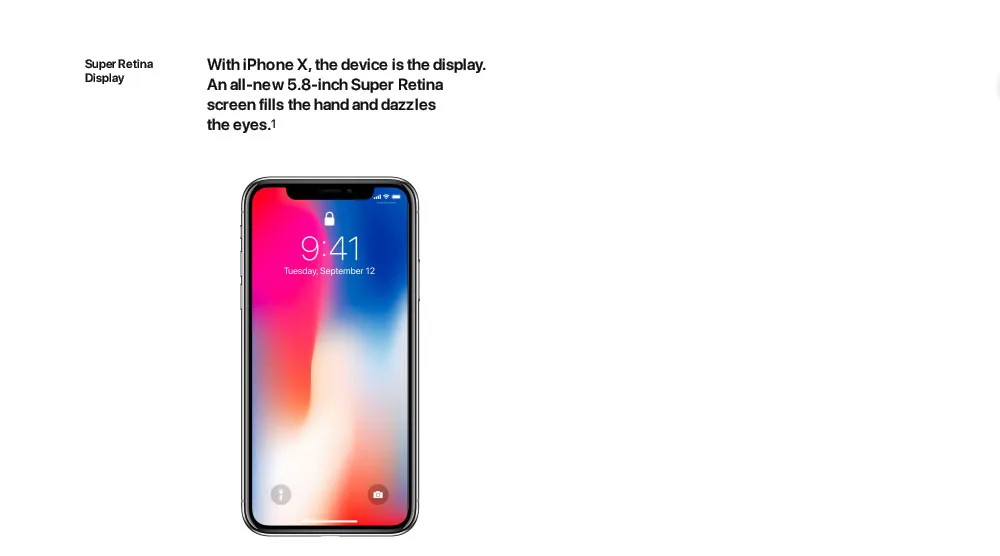 
Original used like new Unlocked Face ID 5.8