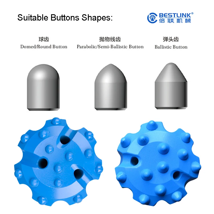 Suitable Buttons Shapes
