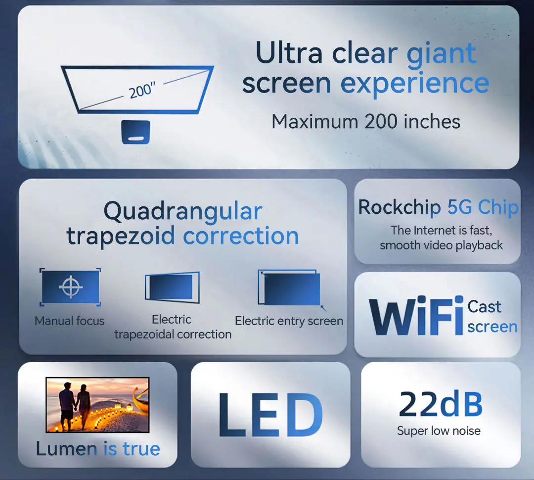 Hot selling New Style X5 dual band WiFi Android 7.1 high-definition portable home projector indoor mobile intelligent projector