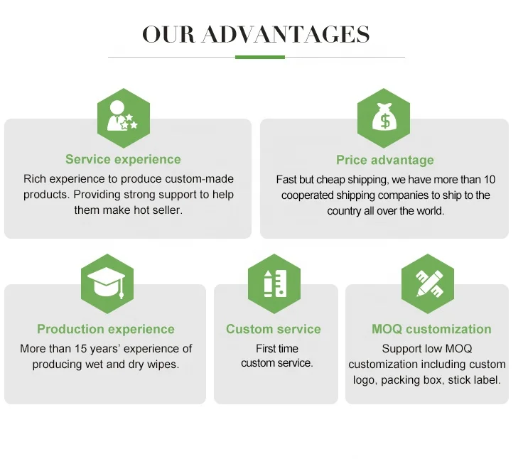 Customized disposable kitchen wet wipes lemon scent wet and dry kitchen wipes