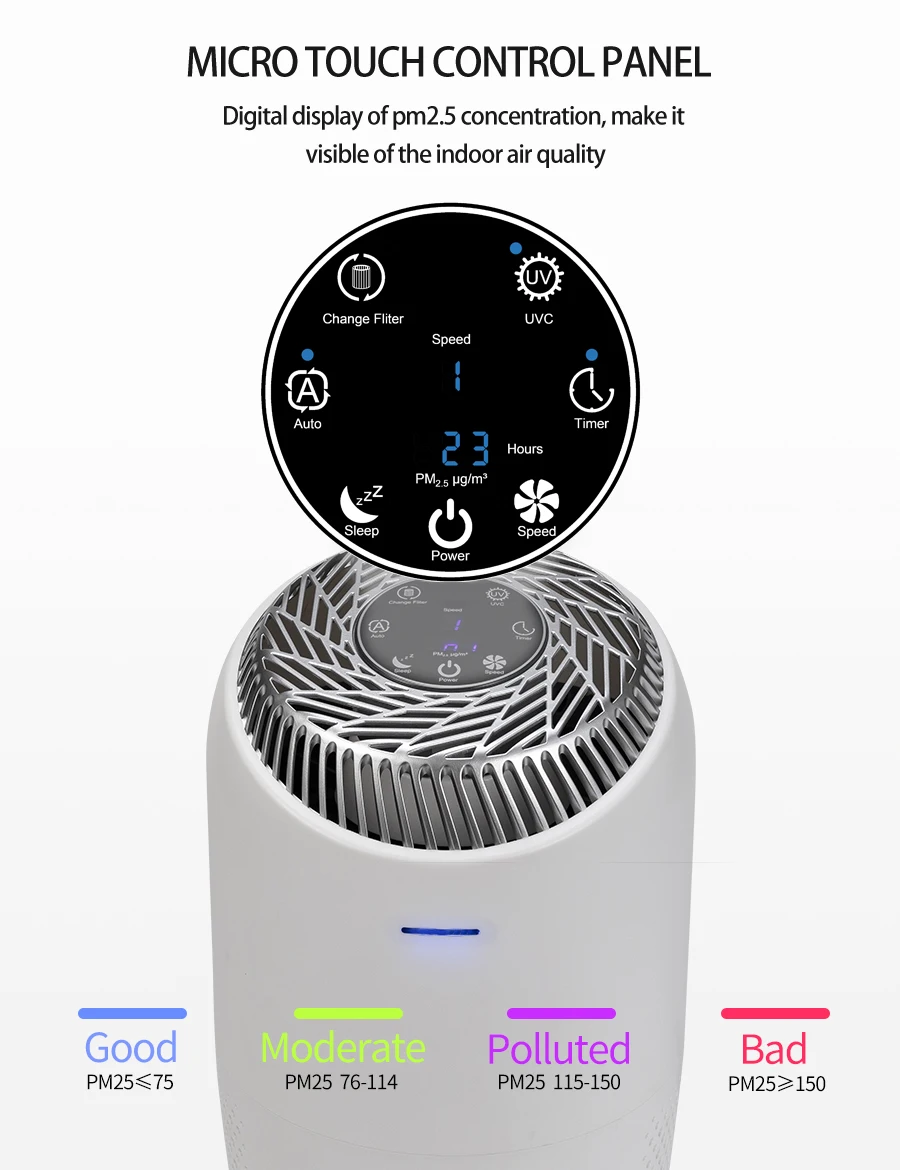 Portable purifier 180m3/h CADR smart mini electrostatic room Desktop air purifier HEPA filter 13