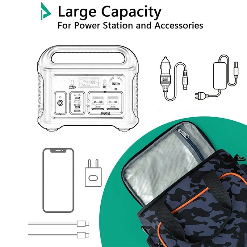 Mergeboon Пользовательские дорожные сумки для мобильного электростанция на открытом воздухе портативный двойной слой Чехол блока питания