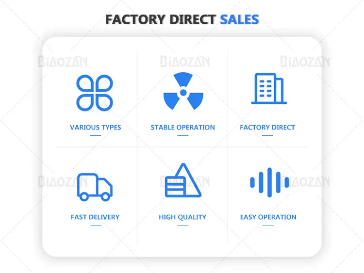 Automatic Box Packing Machines Price
