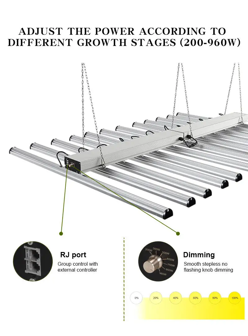 Chinese Factory Suppliers 12 Long Strip Plant Lamp 350W 500W 650W 720W 1000W Growth Led Grow Light