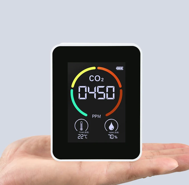 Personal Carbon Dioxide Gas Detector Alarm Multi Gas Detector Meter Handheld CO2 Gas Analyzers for Greenhouse