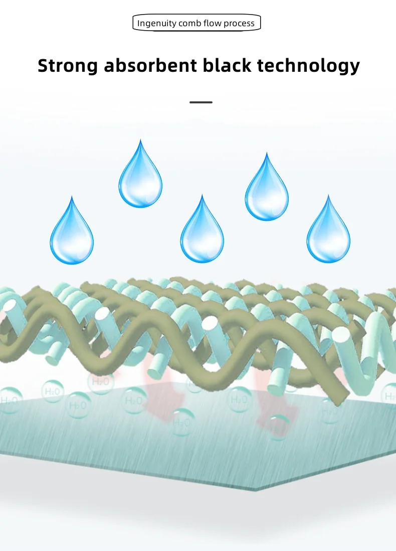 Customized multicolour Striped kitchen dish hand towels Wet and Dry Use for All Kinds of Tableware Cleaning Cloths