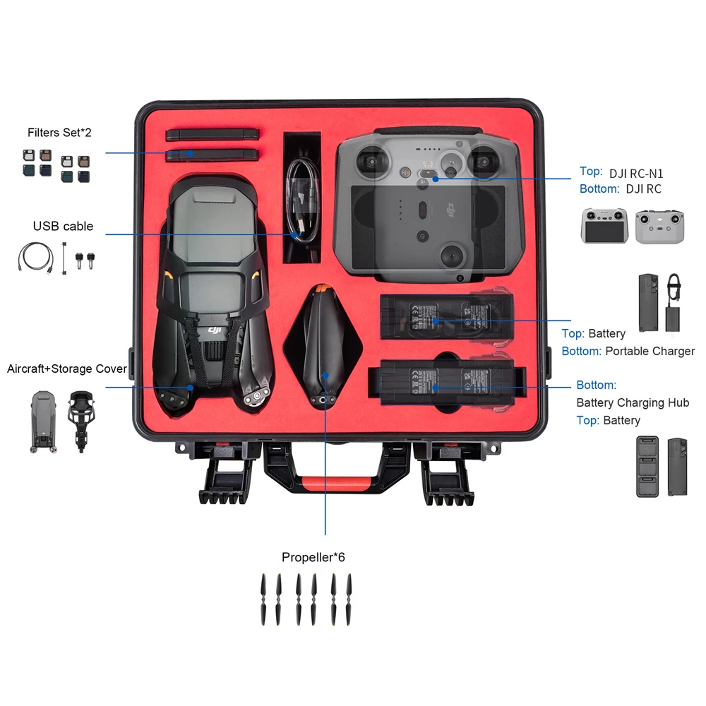 STARTRC Portable ABS Carrying Case for DJI Mavic 3 Classic with RC RC-N1 Remote Controller Drones Accessories