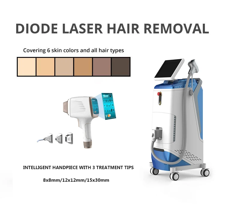 U.S.Coherent aesthetic medicine diode laser hair removal machine hair removal laser 808nm laser hair removal