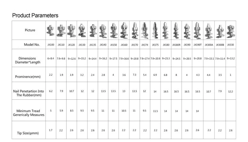 JX174 Grip Ice Racing Snow Tire Studs For bicycle /Car /Tractor