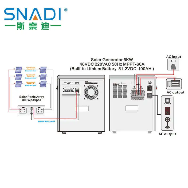 SNADI High Capacity Lifepo4 Easy Moving Home 5000W Power Banks Storage Solar Power System Kit Solar Power Generator