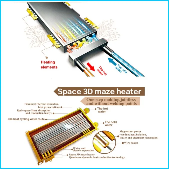 5KW-WH-DSK-E(E8)-14 OEM Electric Water Heater Company ODM Electric Water Heater Company Customized Electric Water Heater Company