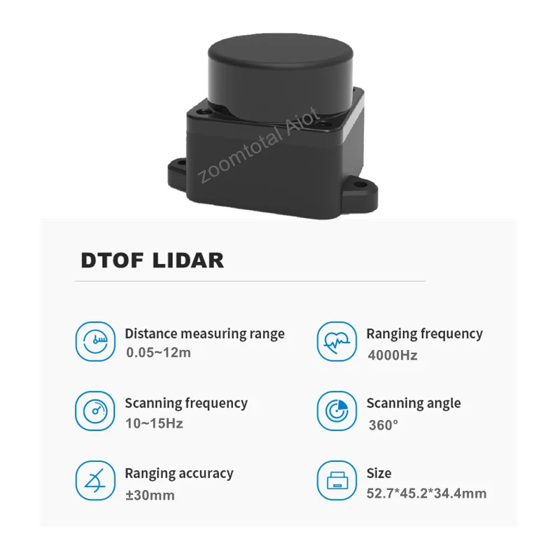 Slam and Low Speed Small Range with Autonomous Navigation System Laser Lidar