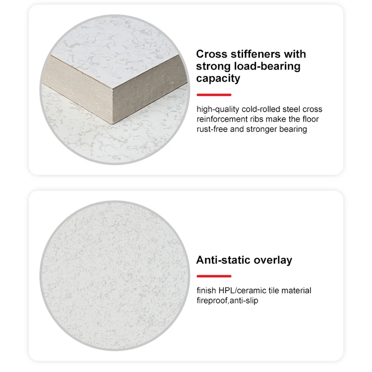 600*600*35mm Steel Floor Pedestal Encased Calcium Sulphate Anti-Static Raised Floor For Office Room