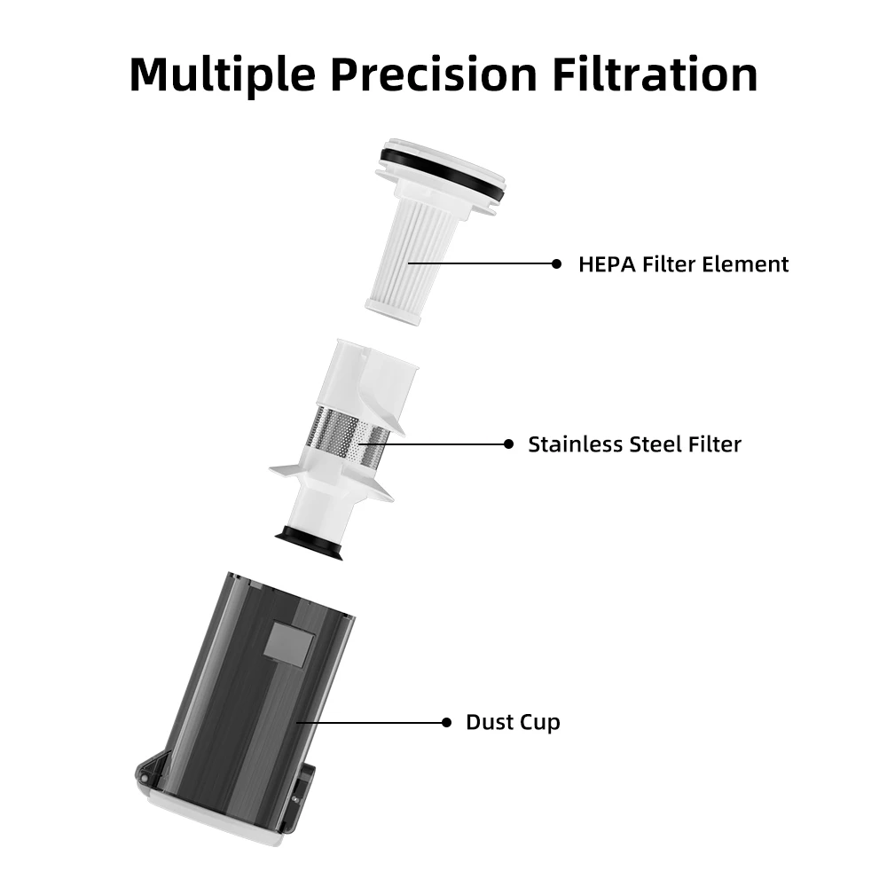 Electric Home rechargeable Household handheld hand wireless Vertical stick cordless Vaccum vacuum cleaners floor care Bagless