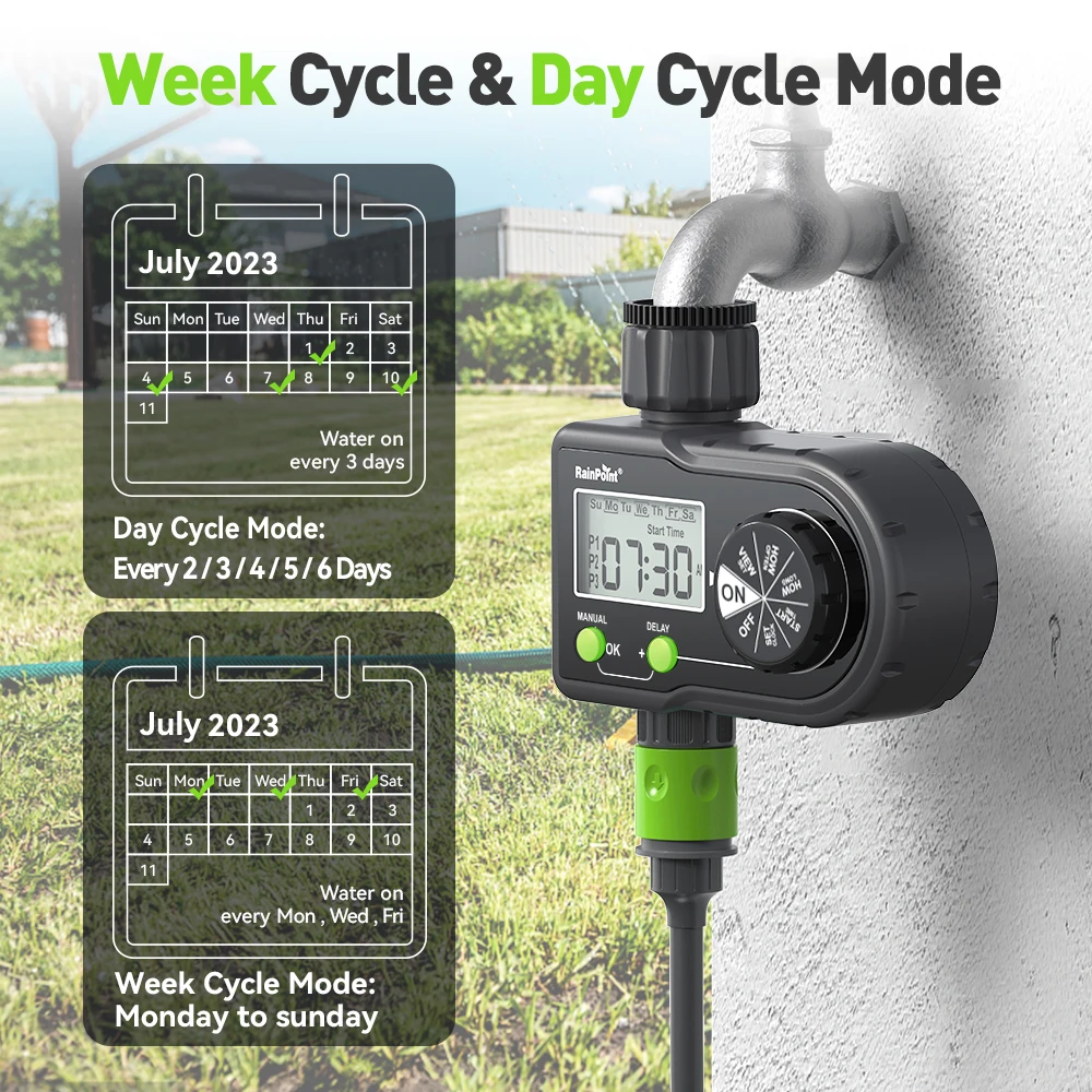 Rainpoint Automatic Watering Timer  Garden Water Sprinkler Timer with Display Manual and Automatic Modes Easy Setup