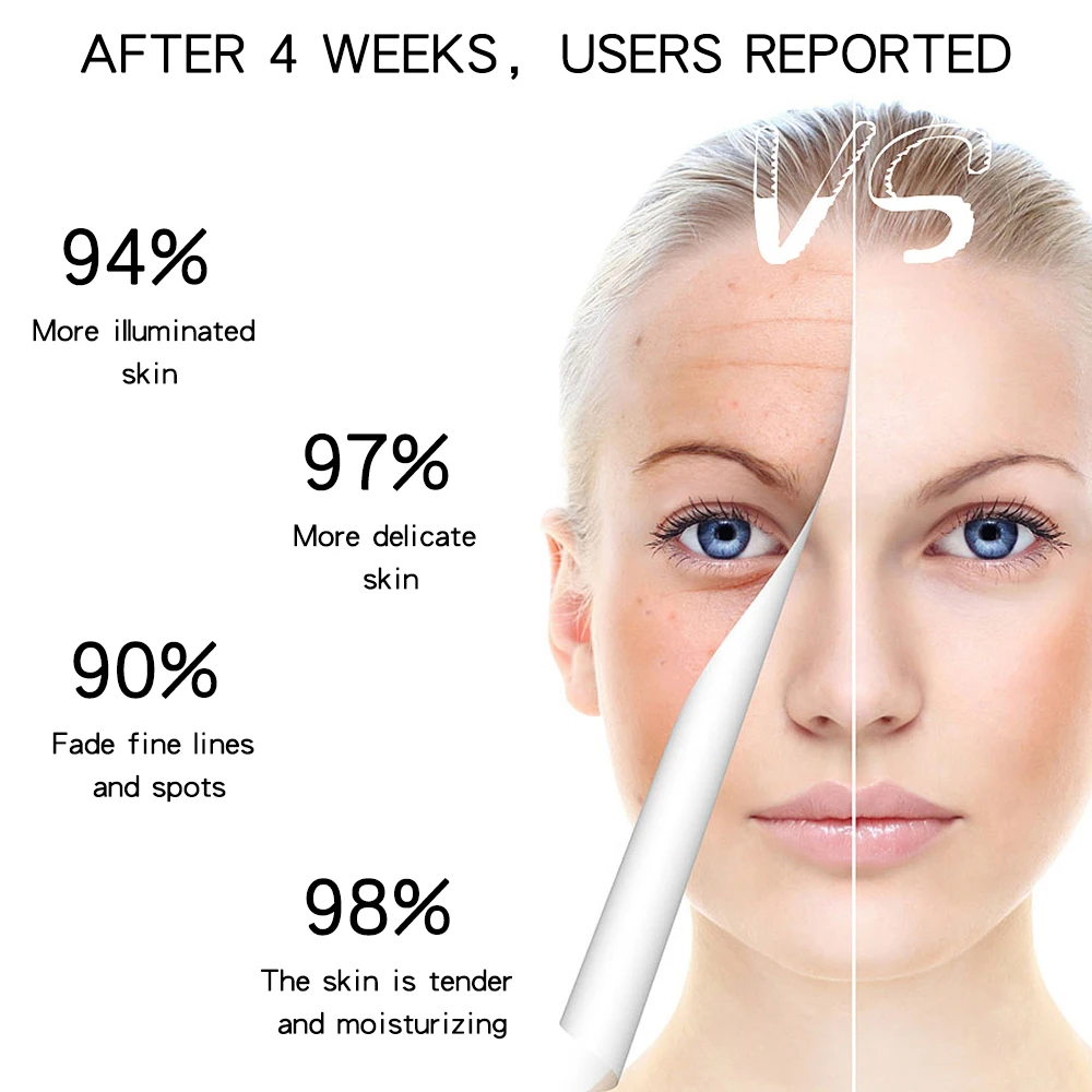 Wholesale OEM Anti Wrinkle Face Serum Stay Hydrated Hhroughout The Day Brightening Facial Serum