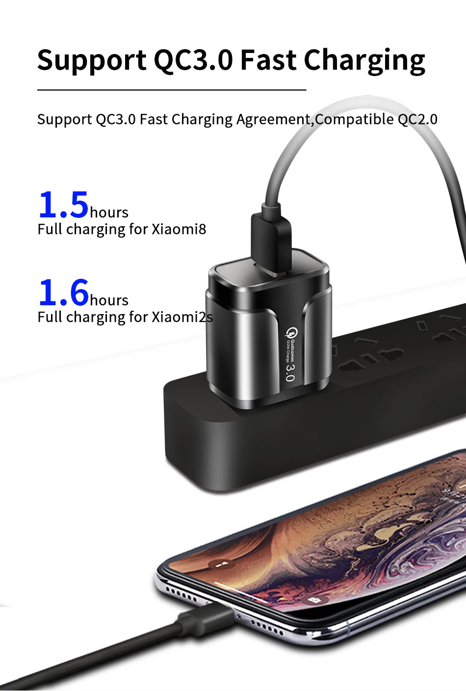  Unionup CE 1 USB 18 Вт Быстрая зарядка QC 3 0 настенное быстрое зарядное устройство для мобильного телефона iPhone 100-240 в домашний адаптер питания переменного