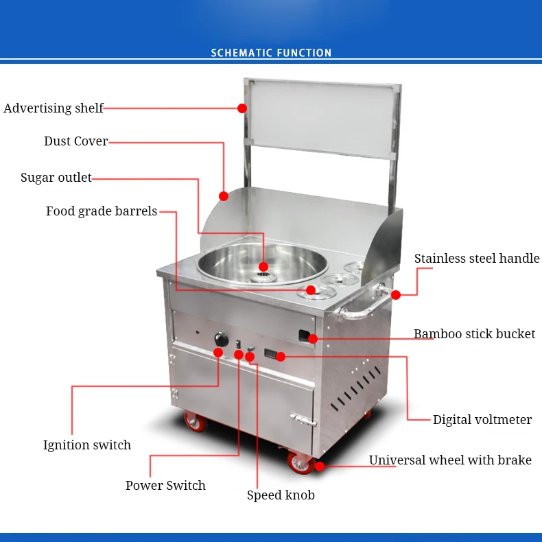 Sugar Candy Wholesale Commercial Use marshmallow machine Sugar Cotton Candy floss Machine cotton candy Snack machine